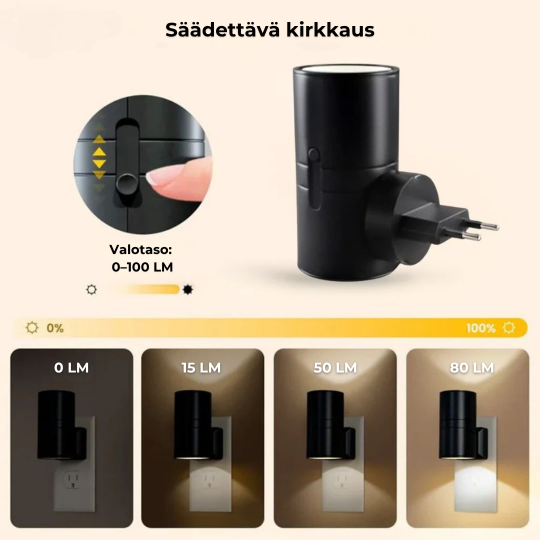 Luno™ – Premium LED-seinävalaisin